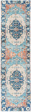 safavieh clearance saffron sfn585a blue rug