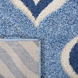 safavieh clearance shag sg461 6012 blue rug