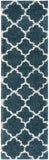 safavieh clearance hudson shag sgh282l slate blue rug