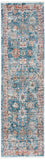 safavieh clearance shivan shv797m blue rug