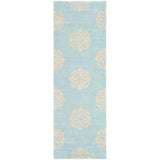 safavieh clearance soho soh724a light blue rug