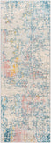 surya sunderland sun 2334 blue rug