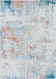 surya sunderland sun 2335 teal rug