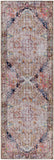 surya tahmis thi 2709 mustard rug