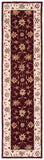 safavieh clearance total performance tlp725a red rug