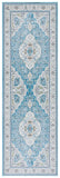 safavieh clearance tucson tsn136k turquoise rug