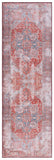 safavieh clearance tucson tsn167p rust rug