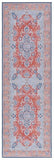 safavieh clearance tucson tsn171p rust rug