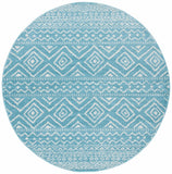 safavieh clearance tulum tul267k turquoise rug