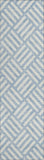 Addison Chantille ACN620 Sky Rug