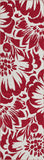 Addison Chantille ACN551 Burgundy Rug