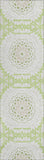 Addison Chantille ACN619 Aloe Rug