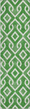 Addison Chantille ACN621 Emerald Rug