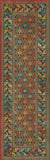 spicher and company persian bazaar daghestan vedma rug