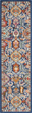 nourison passion psn32 blue multicolor rug