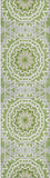 Addison Chantille ACN619 Green Rug