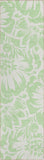 Addison Chantille ACN551 Mint Rug