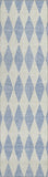 Addison Chantille ACN578 Sky Rug