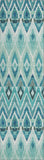 Addison Chantille ACN617 Teal Rug
