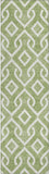 Addison Chantille ACN621 Green Rug