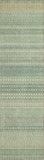 Addison Chantille ACN527 Aloe Rug
