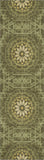 Addison Chantille ACN619 Olive Rug