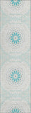 Addison Chantille ACN619 Teal Rug