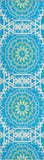 Addison Chantille ACN619 Blue Rug