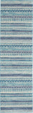 nourison passion psn26 navy blue rug