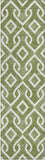 Addison Chantille ACN621 Olive Rug