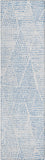 Addison Chantille ACN591 Denim Rug