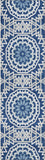 Addison Chantille ACN619 Navy Rug