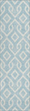 Addison Chantille ACN621 Sky Rug