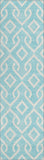 Addison Chantille ACN621 Aqua Rug