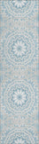 Addison Chantille ACN619 Denim Rug