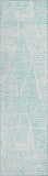 Addison Chantille ACN591 Aqua Rug
