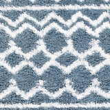 surya urban shag usg 2311 denim rug