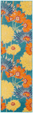 nourison allur alr06 turquoise multicolor rug