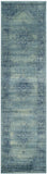 safavieh clearance vintage vtg112 2220 turquoise rug