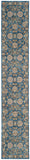 safavieh clearance vintage persian vtp469k turquoise rug