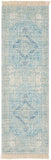 surya zainab zai 2304 sky blue rug