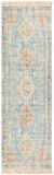 surya zainab zai 2315 sky blue rug